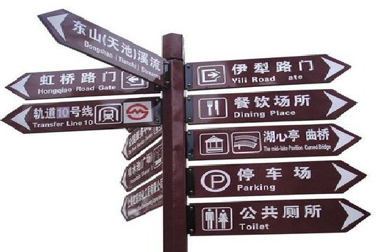 漳州标牌的基本功能。